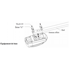 Anneau Offset