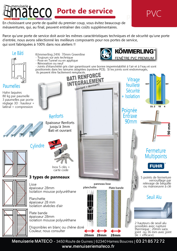 portes de service pvc