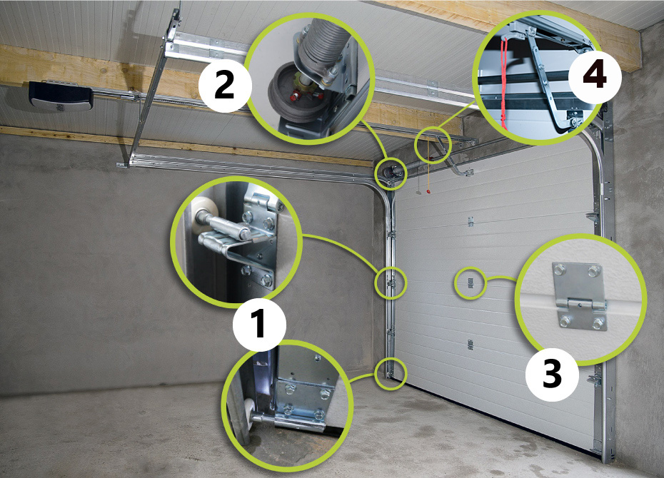 Joint caoutchouc pour porte de garage sectionnelle - Porte Sectionnelle