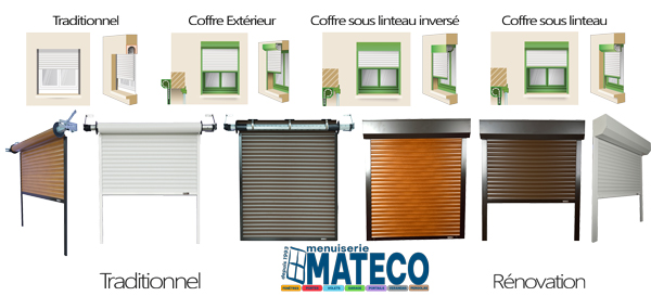 mateco est fabricant de volet roulant